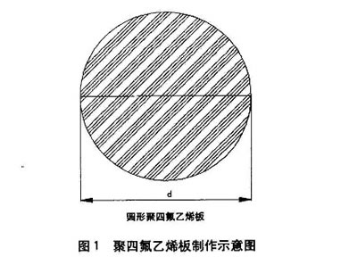 PTFE板安裝示意圖